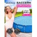 Бассейн каркасный - большой круглый