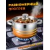 Набор кастрюль из нержавеющей стали - 1,9л, 2,6л, 3,6л, 4,7л